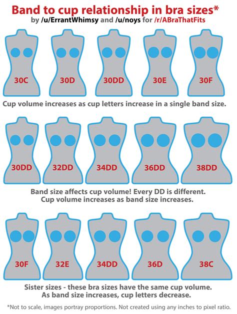 30f boobs|[Guide] 30F: What it looks like, bloggers wearing this size ...